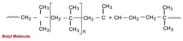 buty molecule