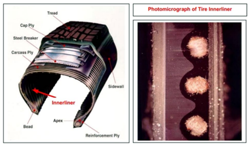 photomicrograph of tire